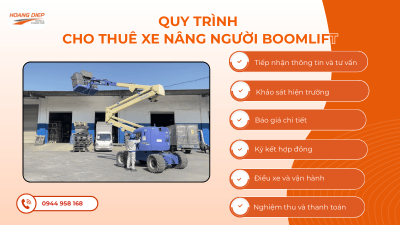 Quy trình cho thuê xe nâng người Boomlift tại Hoàng Diệp