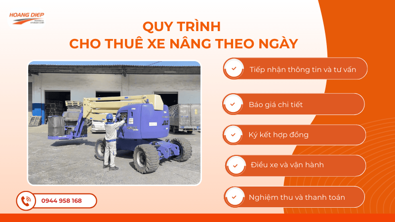 Quy trình cho thuê xe nâng theo ngày tại Hoàng Diệp