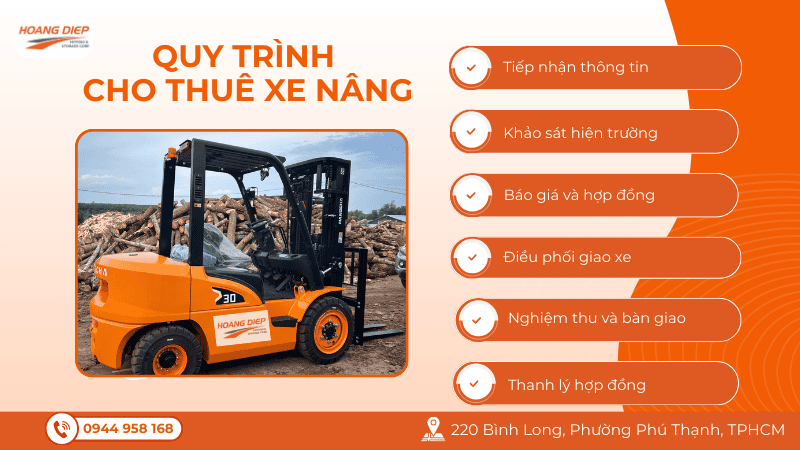 Quy trình dịch vụ cho thuê xe nâng tại Hoàng Diệp