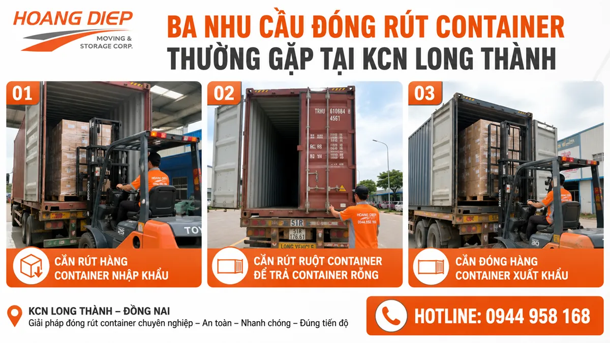 Ba nhu cầu đóng rút container