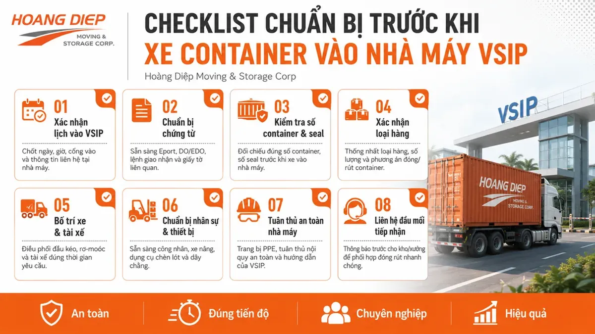 Checklist chuẩn bị trước khi xe container vào nhà máy VSIP