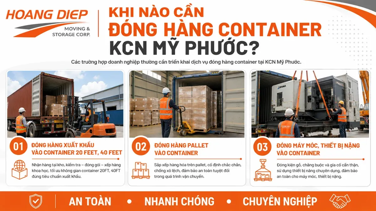Khi nào cần đóng hàng container KCN Mỹ Phước?