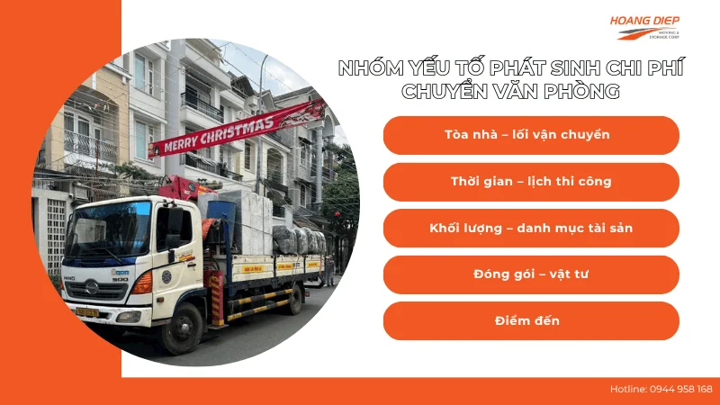 Những nhóm yếu tố làm phát sinh chi phí khi chuyển văn phòng