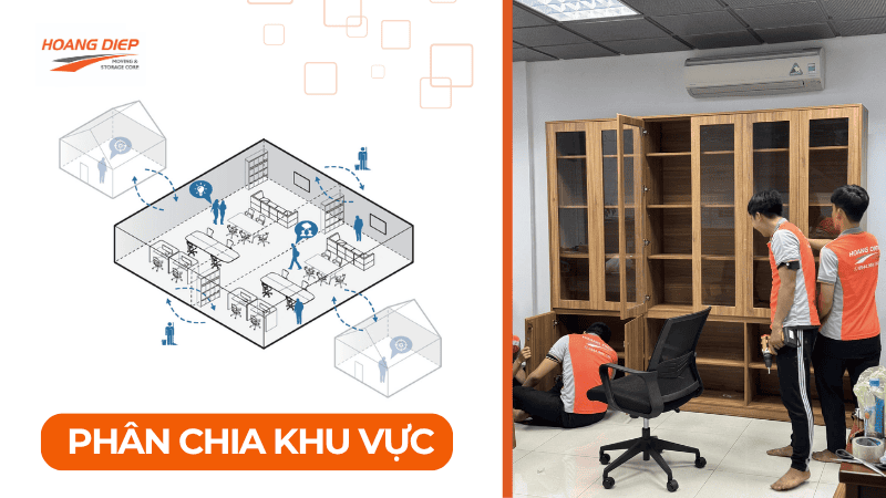phân chia khu vực để đảm bảo hiệu suất công việc 