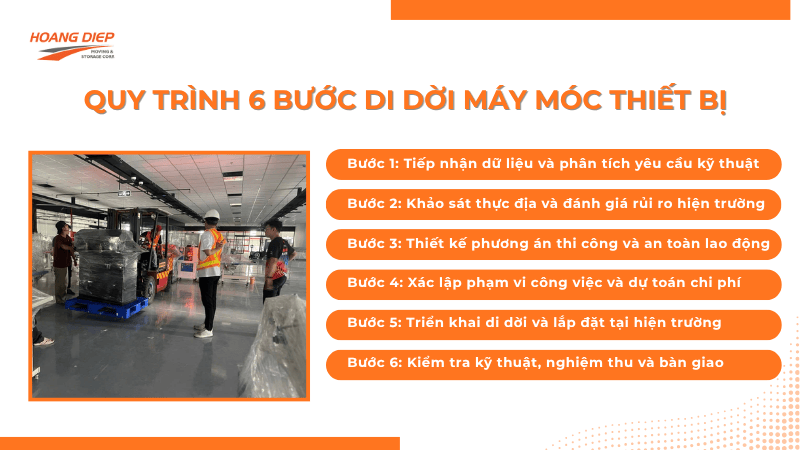 quy trình 6 bước di dời máy móc thiết bị 