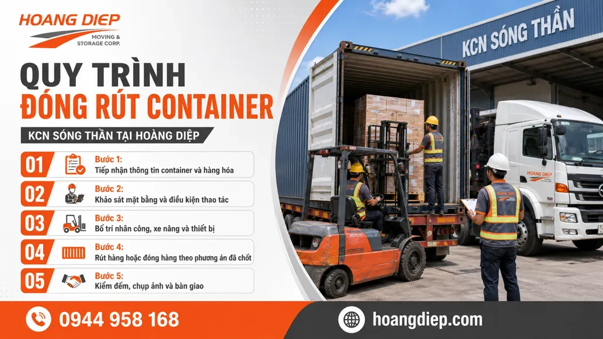 Quy trình 5 bước đóng rút container KCN Sóng Thần