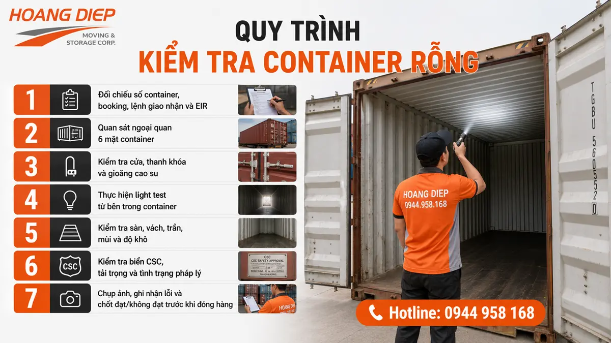 Quy trình kiểm tra container rỗng trước khi đóng hàng, giúp phát hiện tình trạng sàn, vách, cửa và độ kín container để hạn chế rủi ro khi đóng rút container.