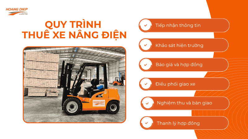 quy trình thuê xe nâng điện tại Nâng Hạ & Vận Tải Hoàng Diệp 
