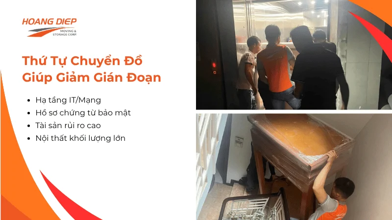 Thứ tự chuyển đồ đạc của Hoàng Diệp giúp giảm gián đoạn khi chuyển văn phòng
