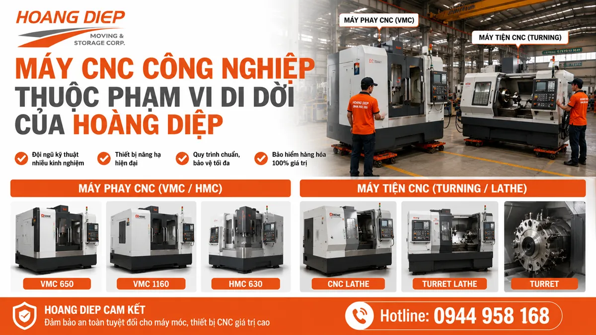 Các loại máy CNC Hoàng Diệp nhận di dời và vận chuyển