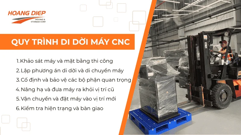quy trình di dời máy CNC tại Hoàng Diệp 