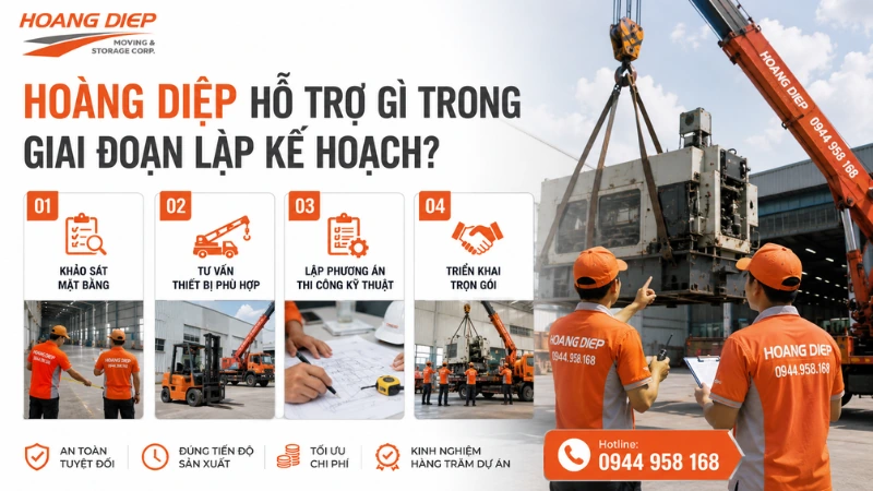 Hoàng Diệp hỗ trợ các công việc trong giai đoạn lập kế hoạch di dời