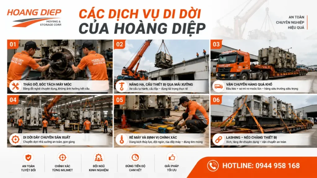 các dịch vụ di dời máy móc tại vận tải Hoàng Diệp 