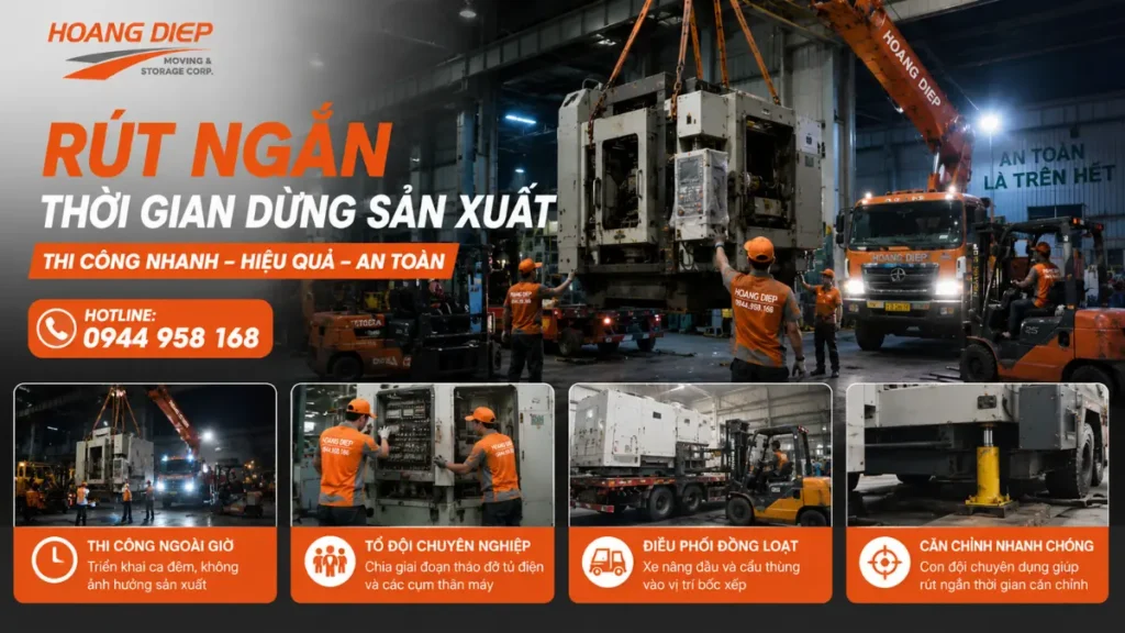 cách rút ngắn thời gian dừng sản xuất để phục vụ việc di dời