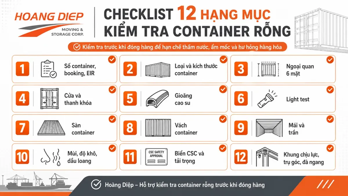 Checklist 12 hạng mục kiểm tra container rỗng