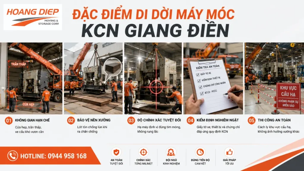 Đặc điểm di dời máy móc thiết bị tại KCN Giang Điền
