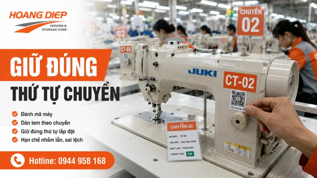 Cần đánh mã máy may theo chuyền sản xuất