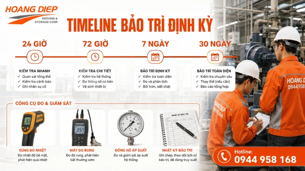 Cần đo rung đo nhiệt máy móc khi di dời 30 ngày