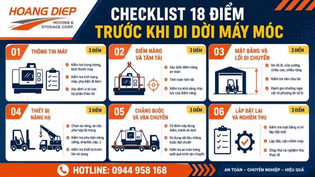 Mẫu checklist an toàn khi di dời máy móc