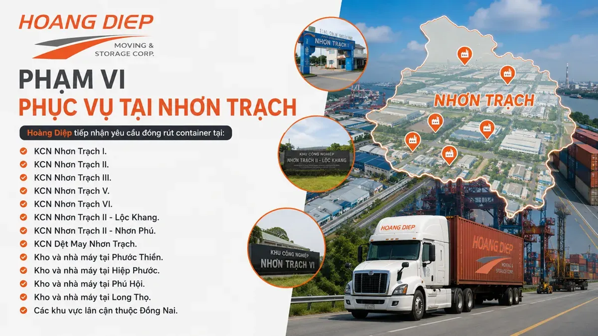 Sơ đồ phạm vi phục vụ đóng rút container tại các KCN Nhơn Trạch
