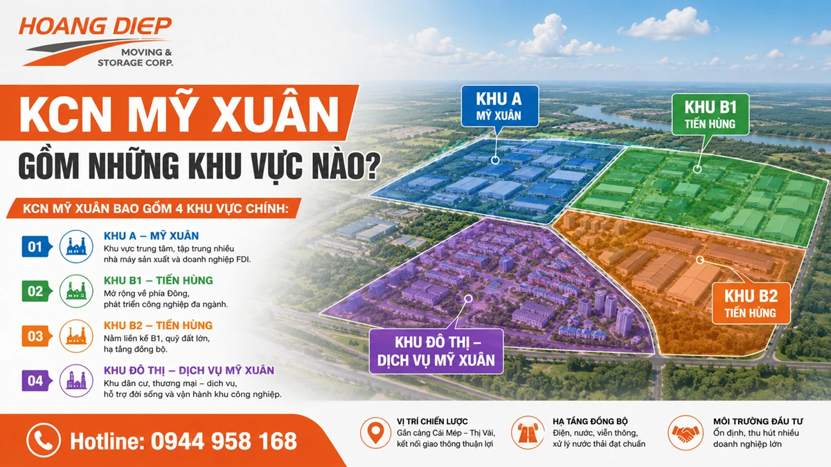 Các khu vực thuộc KCN Mỹ Xuân, nơi Hoàng Diệp hỗ trợ di dời máy móc thiết bị, nâng hạ, vận chuyển và lắp đặt máy công nghiệp cho nhà xưởng.
