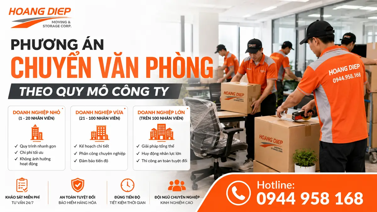 Quy mô chuyển văn phòng